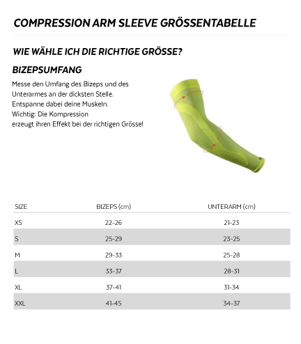 Arm Sleeves 2.0 | ZeroPoint Compression